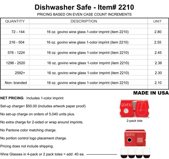 GOVINO Premium Drinkware Dischwasher Safe item 2210