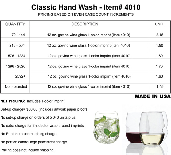 GOVINO Premium Drinkware Classic Hand Wash item 4010