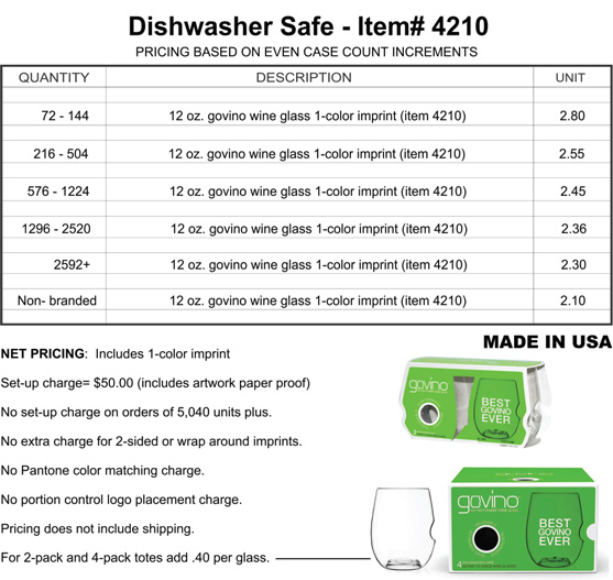 GOVINO Premium Drinkware Dischwasher Safe item 4210